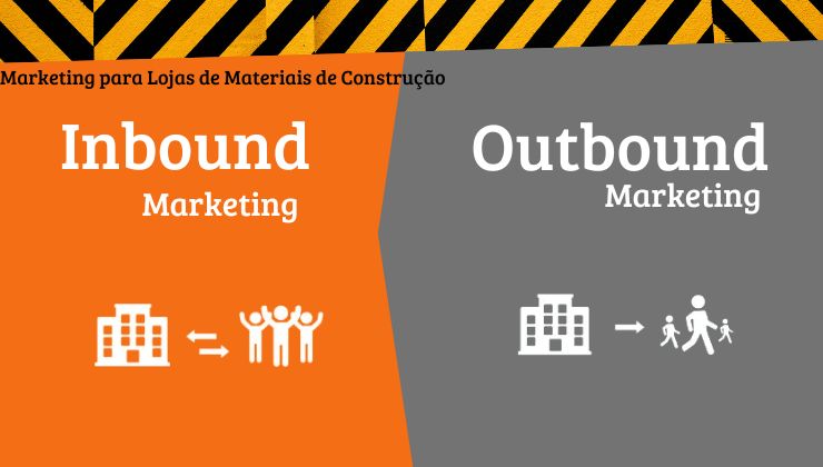Inbound Marketing e Outbound Marketing