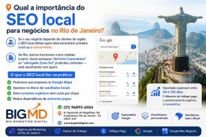 Qual a importância do SEO local para negócios no Rio de Janeiro?