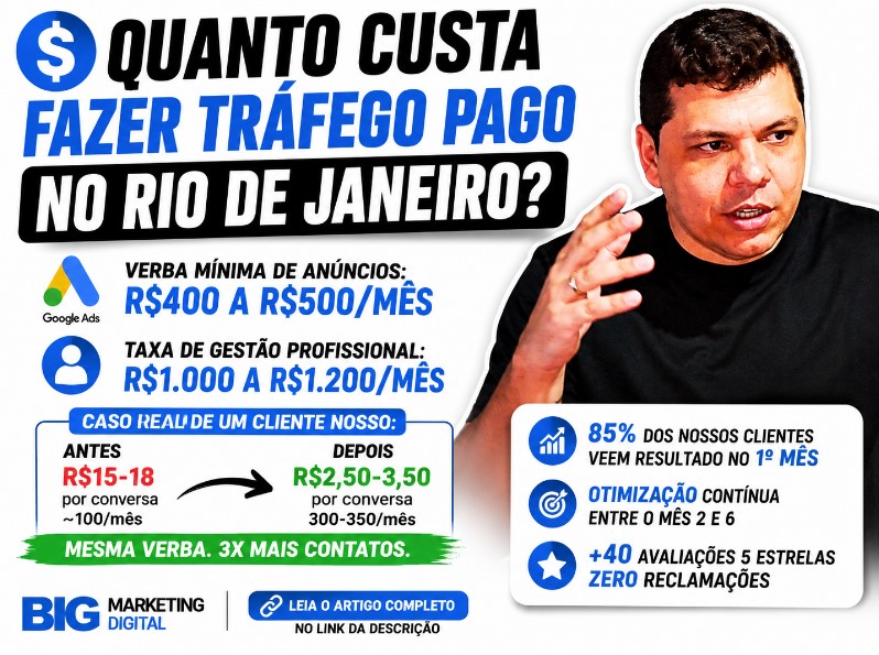Quanto custa fazer tráfego pago no Rio de Janeiro?